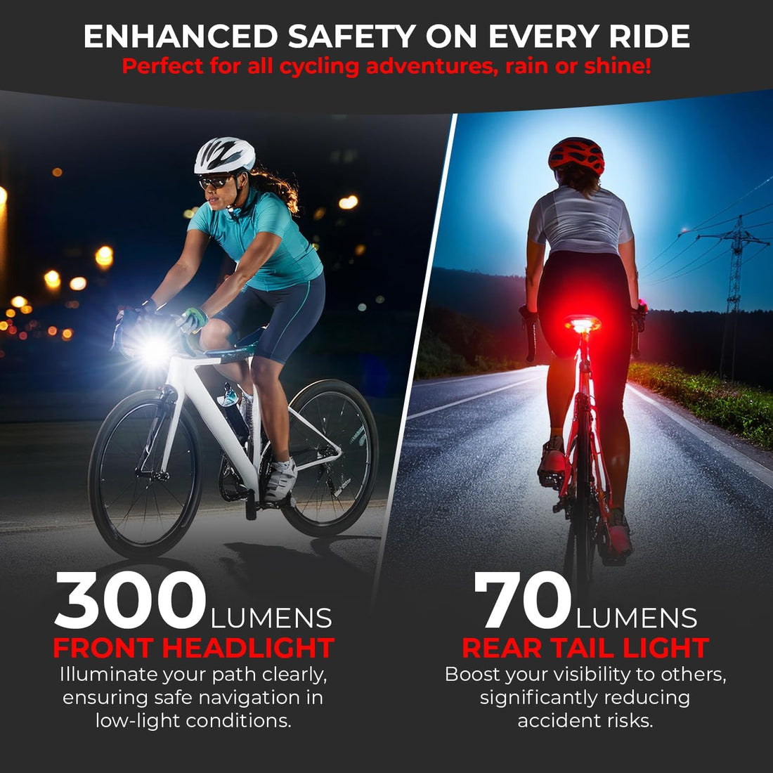 Bike Light Set for Night Riding | USB Rechargeable Ultra-Bright Front Headlight and Back Tail Lights | 4 Light Modes Mountain...