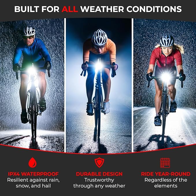 Bike Light Set for Night Riding | USB Rechargeable Ultra-Bright Front Headlight and Back Tail Lights | 4 Light Modes Mountain...